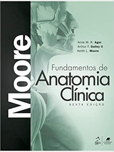 Fundamentos de Anatomia Clínica